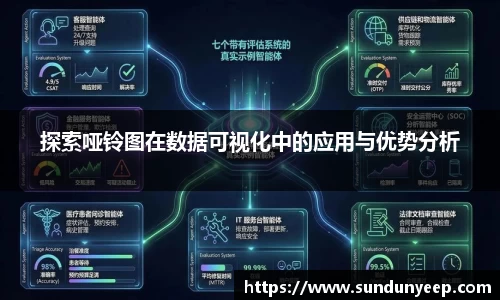 探索哑铃图在数据可视化中的应用与优势分析